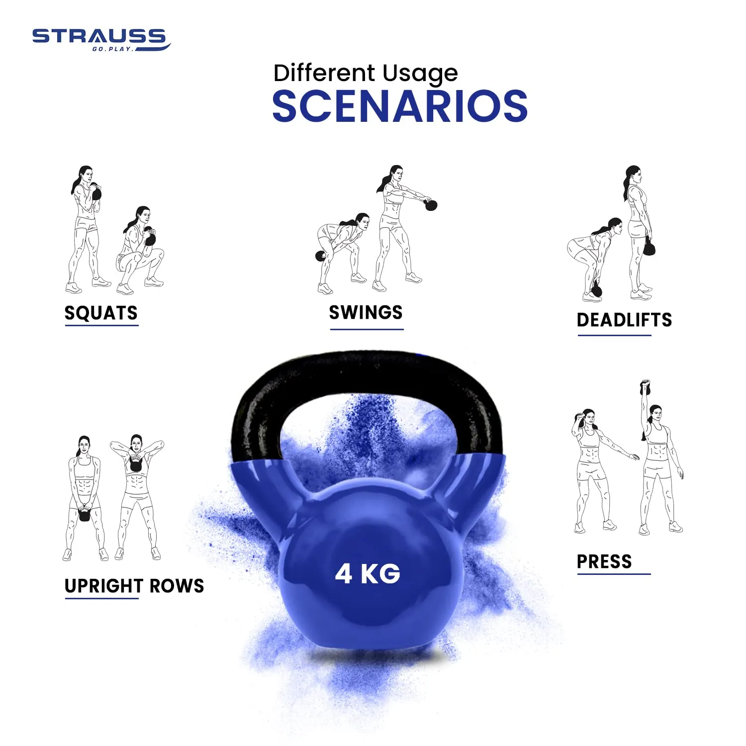 Strauss Premium Vinyl Kettlebell Weight for Men & Women | 12 Kg | Ideal for Home Workout, Yoga, Pilates, Gym Exercises | Non-Slip, Easy to Hold, Scratch Resistant (Blue)